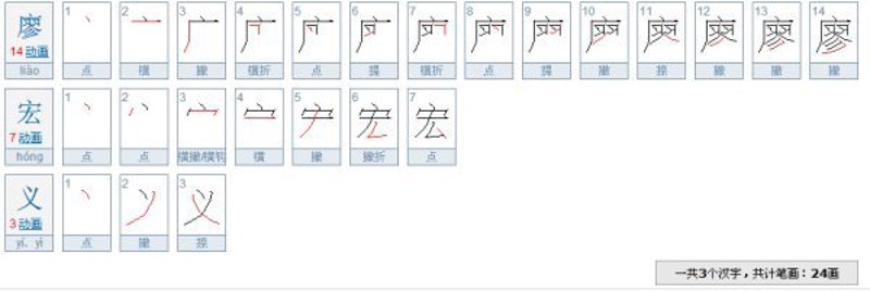 新兴建材行业的趋势解读